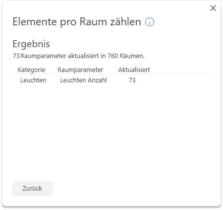 ElementeProRaum_Result.png