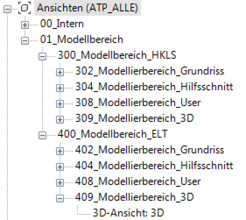 Modellierbereiche.PNG.png
