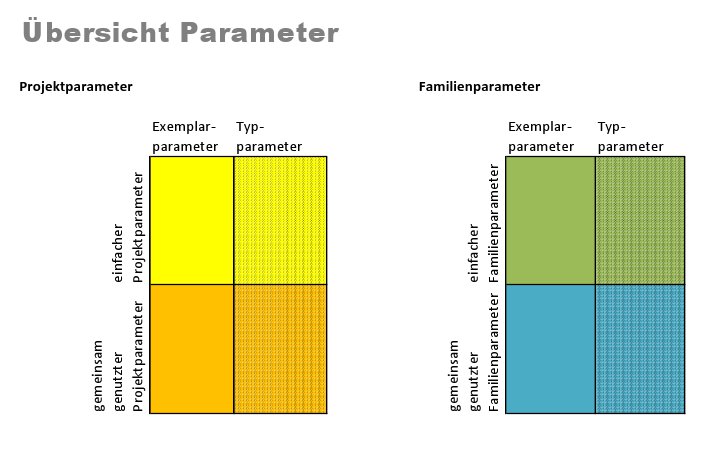 Parameter.jpg