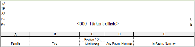 Tuerkontrollliste.png